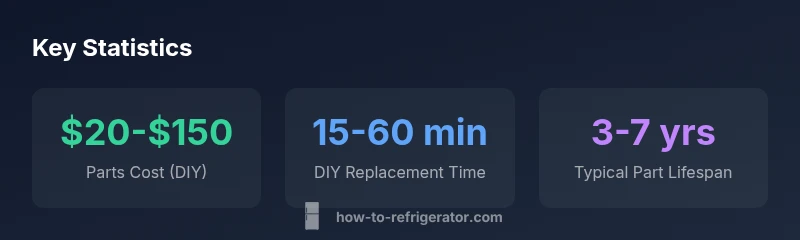 Infographic showing common Samsung fridge parts and replacement ranges