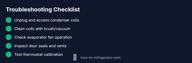 Checklist infographic for Kenmore fridge troubleshooting
