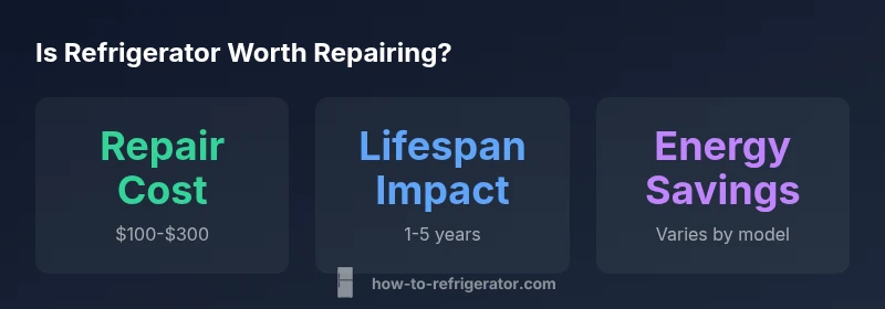 Infographic showing costs, lifespan impact, and energy savings for fridge repair vs replacement