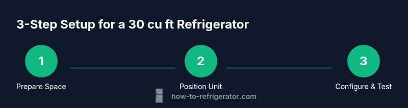 Infographic showing a 3-step process to set up a 30 cu ft refrigerator