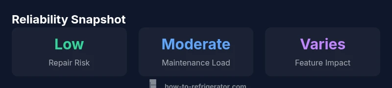Statistical overview of refrigerator reliability by model type