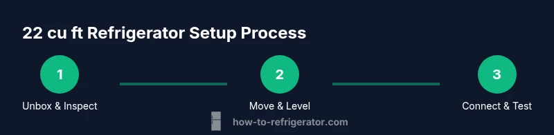 Infographic showing a three-step process for setting up a 22 cu ft refrigerator