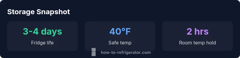 Infographic showing shelf life and storage temps for scrambled eggs