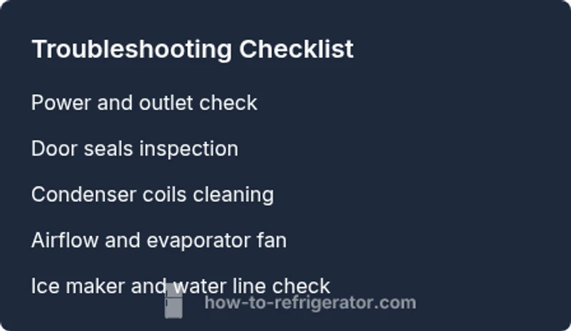 Checklist infographic for LG refrigerator troubleshooting