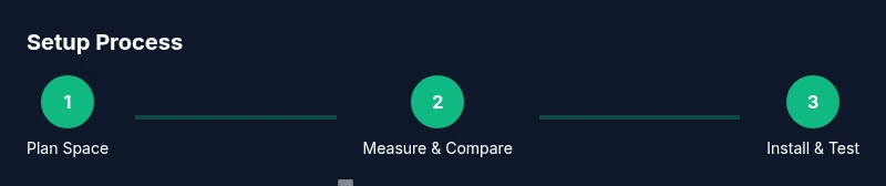 Step-by-step setup process for an under-counter bar fridge