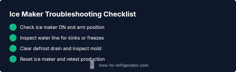 Checklist for ice maker troubleshooting