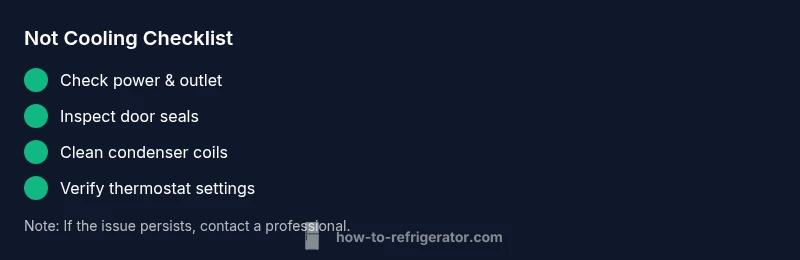 Checklist infographic for fridge not cooling