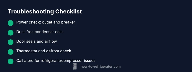 Checklist infographic for fridge not cooling