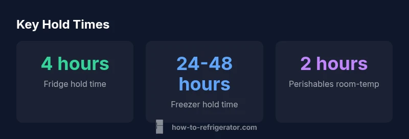 Infographic showing hold times for fridge and freezer during a power outage
