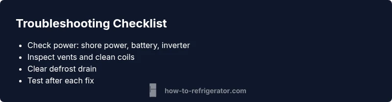 Checklist for RV refrigerator troubleshooting