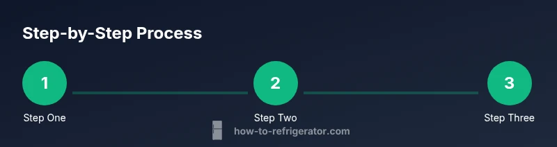 Diagram showing start relay and fridge startup flow